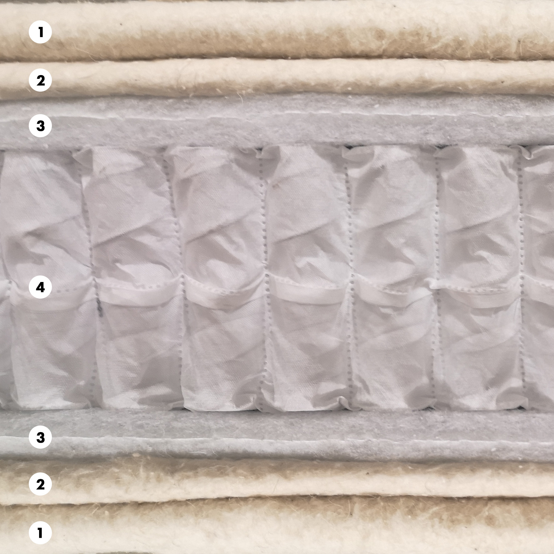 Juno Cotton mattress